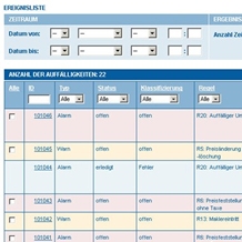 Konzeption, Entwicklung und laufende Erweiterung eines Kontroll- & Informationssystems zur Marktüberwachung für eine Deutsche Regionalbörse
